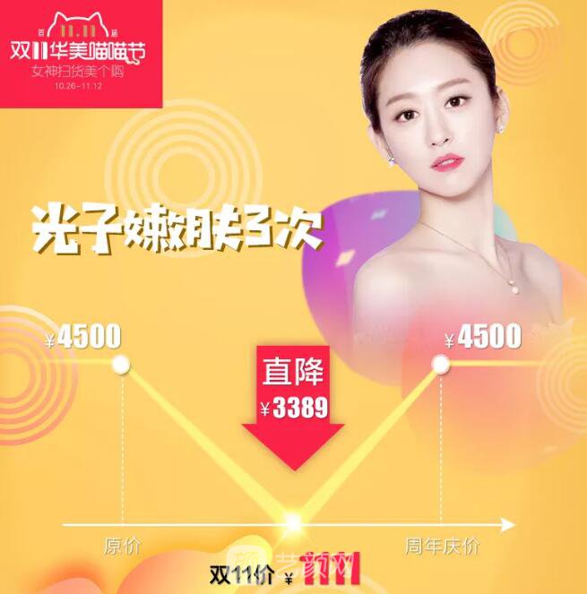 重慶華美整形【雙11今日開搶】14款醫(yī)美尖貨更低11元，驚爆特價!保價!