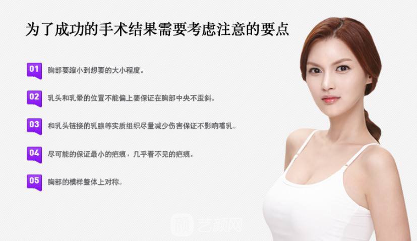 【乳房縮小術(shù)價格多少？乳房縮小術(shù)價格影響因素~】