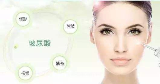 瑞藍2號玻尿酸多少錢一針?