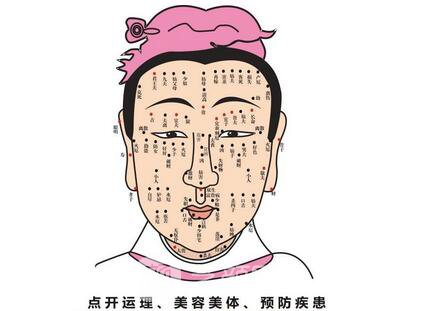 【祛痣平瘊去哪里好？】