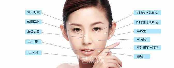 鉑金瑞藍玻尿酸價格多少?