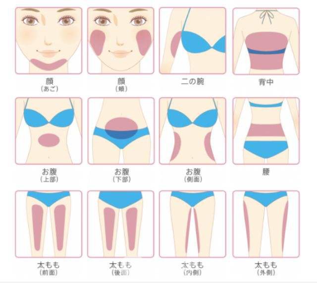 超聲波吸脂價(jià)格?