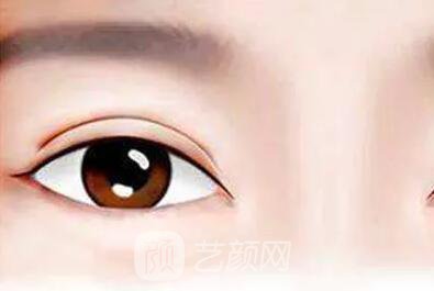 俗話說：三分整形，七分養(yǎng)護(hù)!關(guān)于術(shù)后養(yǎng)護(hù)，你做到幾分