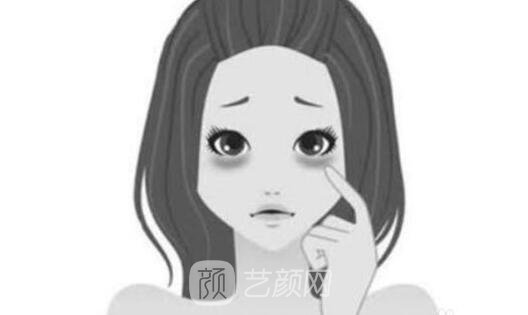 洛陽做眼袋哪里好，費用如何