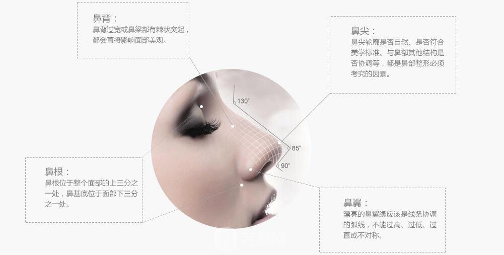 華人醫(yī)聯(lián)整形做駝峰鼻手術(shù)漂亮鼻形美麗無限