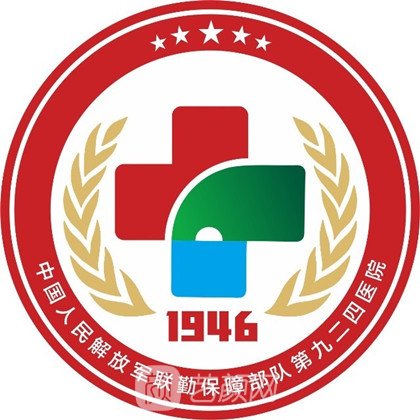 聯(lián)勤保障部隊(duì)第九二四醫(yī)院整形科