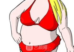 石家莊腹壁整形價格多少