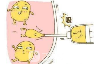 蘭州吸脂價格是多少?收費