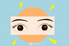 全切雙眼皮多久能恢復(fù)正