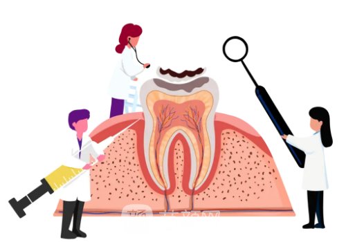 奧齒泰種植牙收費價目表