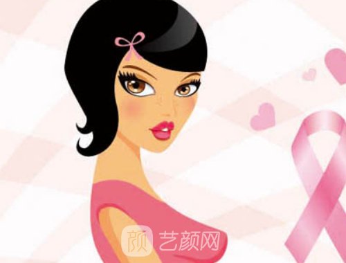 上海隆胸整形手術(shù)價格一