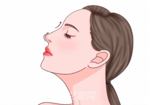 深圳隆鼻多少錢(qián)?價(jià)格跨度